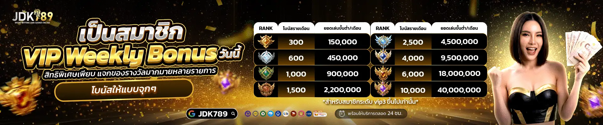 JDK789 เว็บสล็อตทำเงินไว